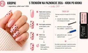 Proste wzorki na paznokcie w kropki – tutorial krok po kroku. Różowy lakier z czarnymi kropkami, łatwy do wykonania efekt wow.