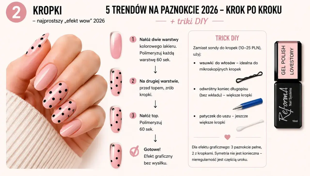 Proste wzorki na paznokcie w kropki – tutorial krok po kroku. Różowy lakier z czarnymi kropkami, łatwy do wykonania efekt wow.