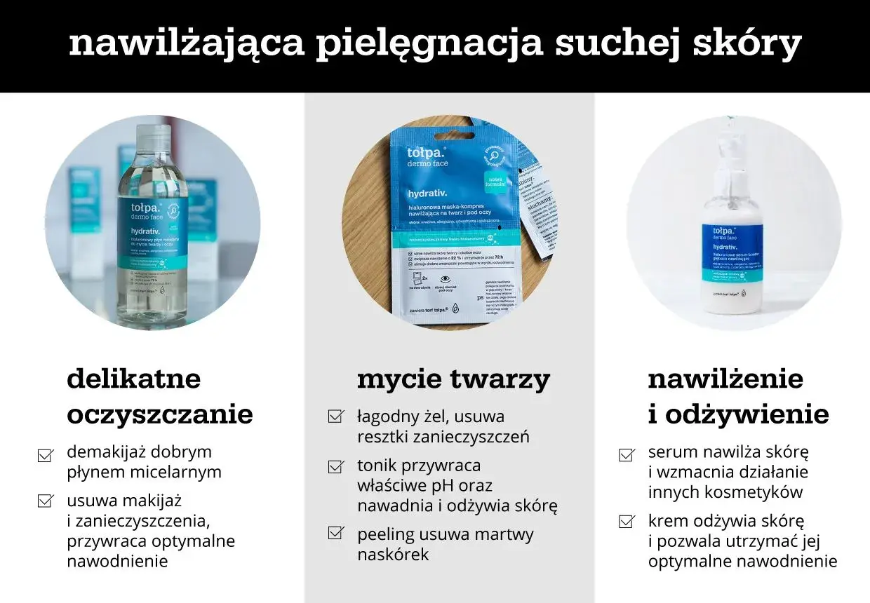 Pielęgnacja suchej skóry: płyn micelarny, maska i serum nawilżające od Tołpa. Hydrativ. to klucz do nawodnienia.