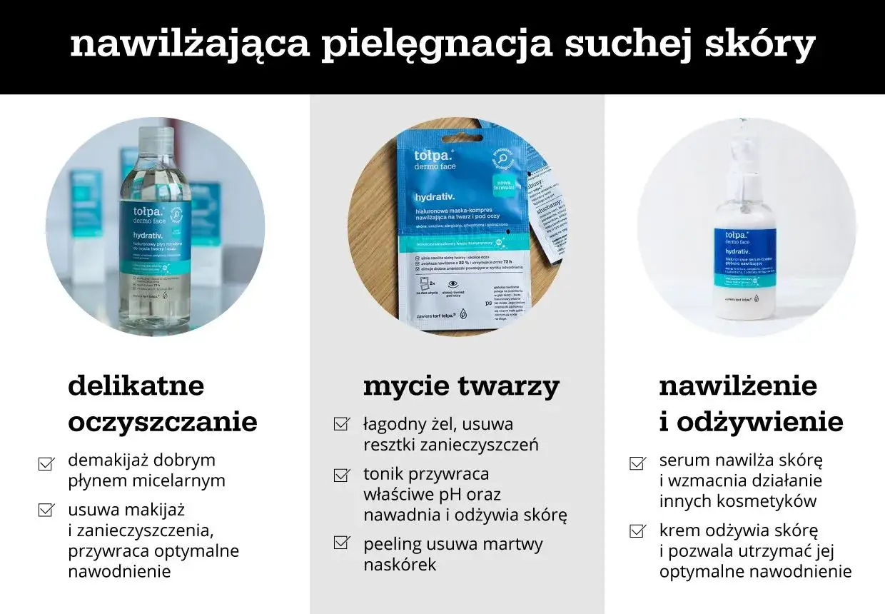 Pielęgnacja suchej skóry z tołpa. hydrativ.: płyn micelarny, maska i serum dla nawilżenia.